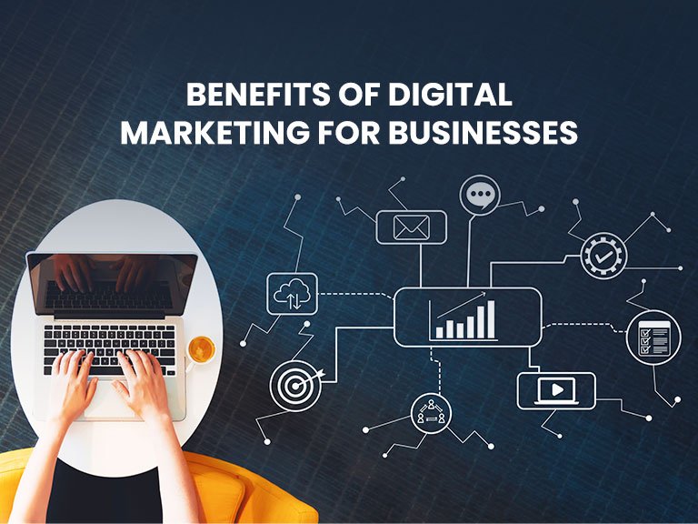 Benefits-of-Digital-Marketing-for-Businesses-1