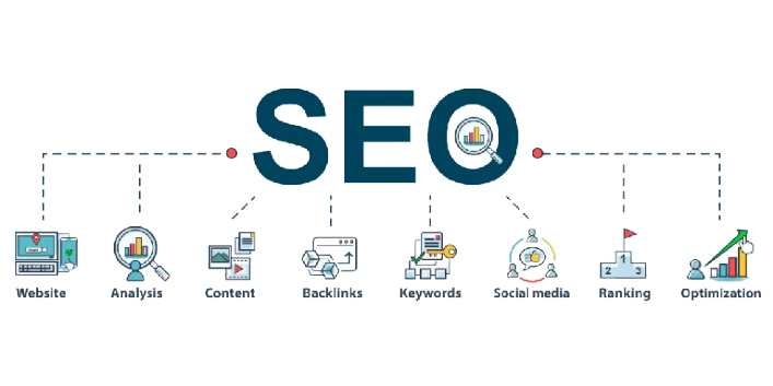 Norway SEO experts optimizing a website