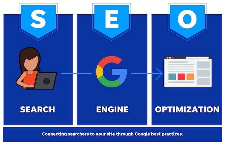 sEo1