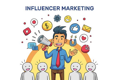 Influencer Campaigns Madurai
